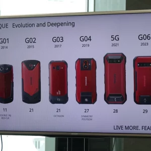 Kyocera Torque 5G — защищённые смартфоны с 5G и съёмной батареей — фото 3